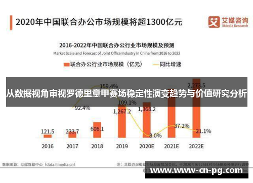 从数据视角审视罗德里意甲赛场稳定性演变趋势与价值研究分析