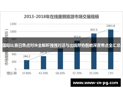国际比赛日焦点对决全解析强强对话与出线形势前瞻深度看点全汇总 国际比赛日焦点对决全解析强强对话与出线形势前瞻深度看点全汇总