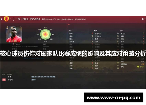 核心球员伤停对国家队比赛成绩的影响及其应对策略分析 核心球员伤停对国家队比赛成绩的影响及其应对策略分析
