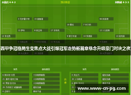 西甲争冠格局生变焦点大战引爆冠军走势新篇章悬念升级豪门对决之夜 西甲争冠格局生变焦点大战引爆冠军走势新篇章悬念升级豪门对决之夜