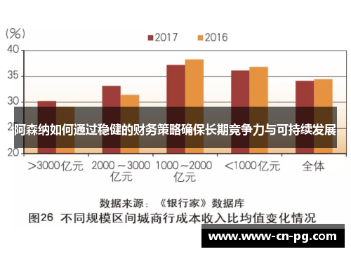 阿森纳如何通过稳健的财务策略确保长期竞争力与可持续发展
