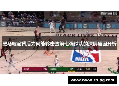 黑马崛起背后为何能够击败前七强球队的深层原因分析