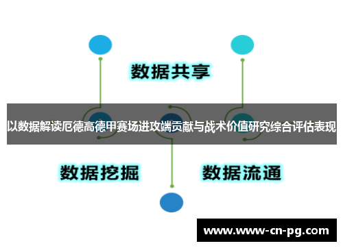以数据解读厄德高德甲赛场进攻端贡献与战术价值研究综合评估表现
