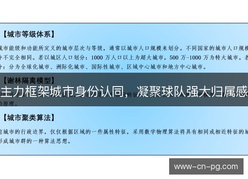 主力框架城市身份认同,凝聚球队强大归属感 主力框架城市身份认同,凝聚球队强大归属感